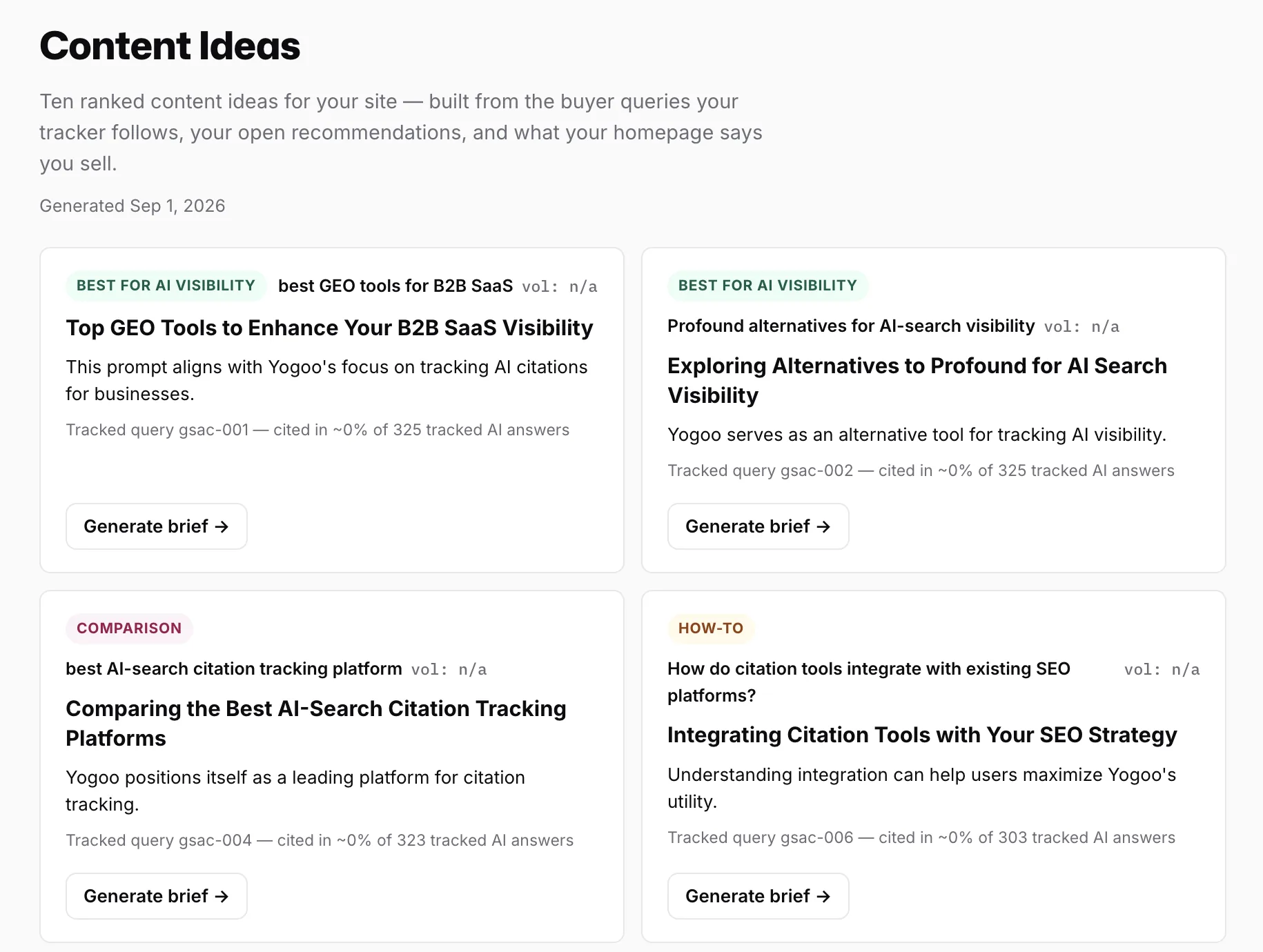 ai brand voice tool